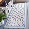image:imageSAFAVIEH Washable Rug Outdoor Courtyard Collection  53 x 77 Pink amp Beige NonShedding amp Easy Cleaning Ideal for Patio Backyard Mudroom CY891856221GreyNavy