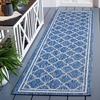 image:imageSAFAVIEH Washable Rug Outdoor Courtyard Collection  53 x 77 Pink amp Beige NonShedding amp Easy Cleaning Ideal for Patio Backyard Mudroom CY891856221NavyGrey