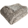 image:imageSAFAVIEH Home Collection Faux Luxe Peacock Throw GreyGray