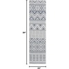 image:imageMartha Stewart x SAFAVIEH Outdoor Area Rug Collection  4 x 6 Navy amp Cream Weather Resistant amp Washable Ideal for Patio Backyard Mudroom Deck Accent Space MSRO318NCreamNavy