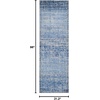 image:imageSAFAVIEH Adirondack Collection Accent Rug  26 x 4 Red amp Black Modern Abstract Design NonShedding amp Easy Care Ideal for High Traffic Areas in Entryway Living Room Bedroom ADR116FBlueSilver