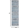 image:imageSAFAVIEH Amsterdam Collection Accent Rug  23 x 4 Ivory amp Multi Moroccan Boho Design NonShedding amp Easy Care Ideal for High Traffic Areas in Entryway Living Room Bedroom AMS108KBlueIvory