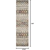 image:imageSAFAVIEH Amsterdam Collection Accent Rug  23 x 4 Ivory amp Multi Moroccan Boho Design NonShedding amp Easy Care Ideal for High Traffic Areas in Entryway Living Room Bedroom AMS108KIvoryMulti