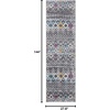 image:imageSAFAVIEH Amsterdam Collection Accent Rug  23 x 4 Ivory amp Multi Moroccan Boho Design NonShedding amp Easy Care Ideal for High Traffic Areas in Entryway Living Room Bedroom AMS108KDark GreyIvory