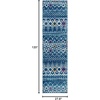 image:imageSAFAVIEH Amsterdam Collection Accent Rug  23 x 4 Ivory amp Multi Moroccan Boho Design NonShedding amp Easy Care Ideal for High Traffic Areas in Entryway Living Room Bedroom AMS108KNavyTurquoise
