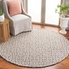 image:imageSAFAVIEH Audrey Collection Area Rug  6 Square Ivory Modern Geometric Design Ideal for Living Room Bedroom Dining Room AUD103A6SQTaupeIvory