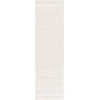 image:imageSafavieh Paros Collection Area Rug  5 x 76 Ivory NonShedding amp Easy Care Ideal for High Traffic Areas in Living Room Bedroom Dining Room POS116A5Ivory