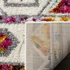 image:imageSAFAVIEH Area Rug 8x10  Fiesta Shag Collection  Large  Cream amp Multi Moroccan Boho Design NonShedding amp Easy Cleaning Ideal for Living Room Bedroom Dining Space FSG365ACreamMulti