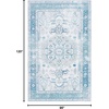 image:imageSAFAVIEH Washable Rug Arizona Collection  6 x 9 Rust amp Navy Slip Resistant amp Easy to Clean Ideal for Living Room Bedroom Home Office Dining Space ARZ105PBeigeBlue