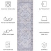 image:imageSAFAVIEH Washable Rug Tucson Collection  5 x 8 Blue amp Charcoal Slip Resistant amp Easy to Clean Ideal for Living Room Bedroom Dining Space TSN137MBeigeGrey