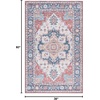 image:imageSAFAVIEH Washable Rug Tucson Collection  6 Round Red amp Blue Slip Resistant amp Easy to Clean Ideal for Living Room Bedroom Dining Space TSN913QRustBlue