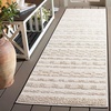 image:imageSafavieh Paros Collection Area Rug  5 x 76 Ivory NonShedding amp Easy Care Ideal for High Traffic Areas in Living Room Bedroom Dining Room POS112A5Ivory
